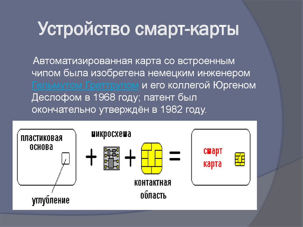 Ключ от домофона в телефон nfc – как интегрировать в мобильный