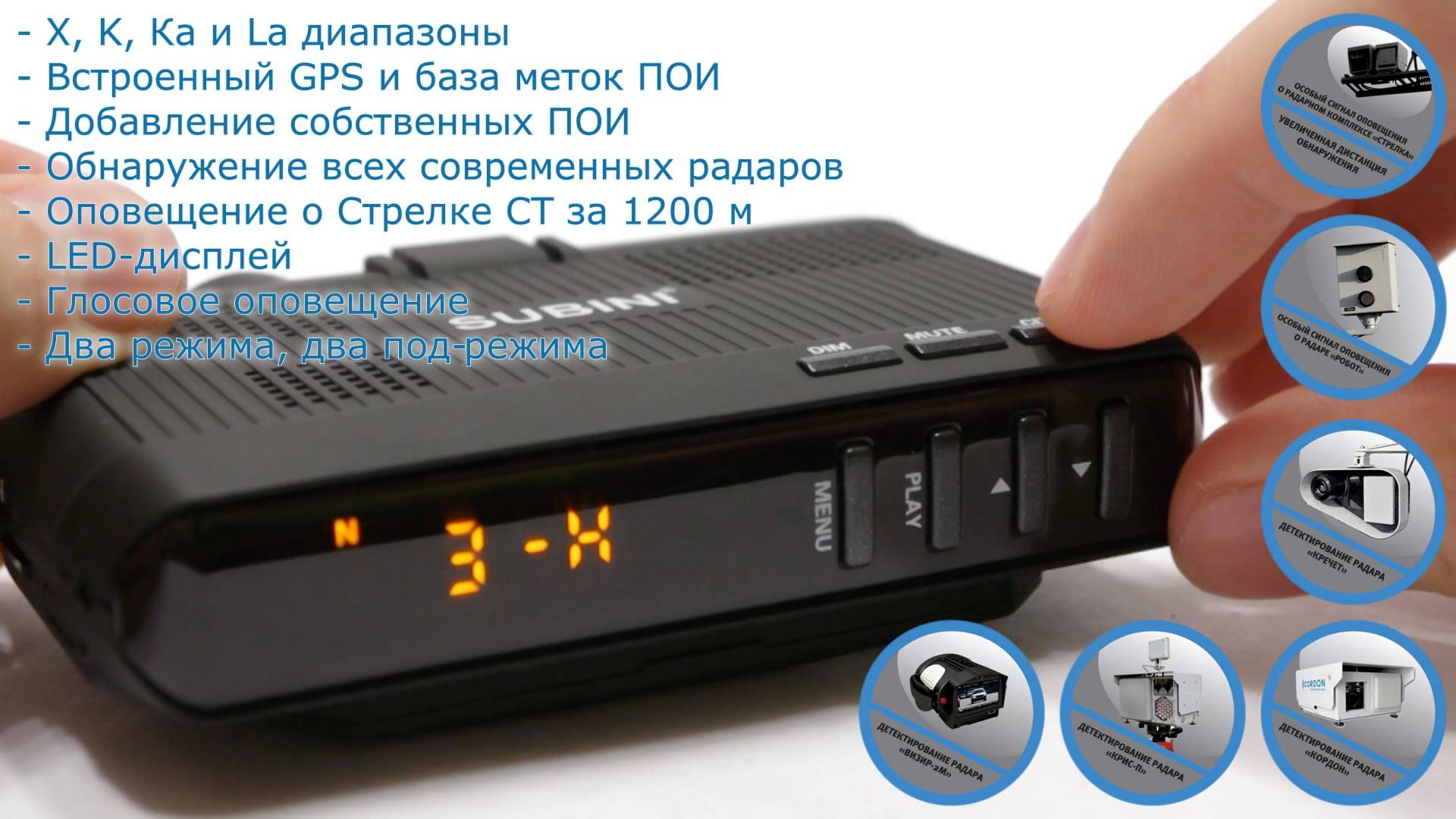 Топ модели видеорегистраторов subini для авто
