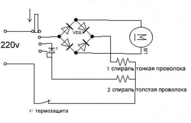 Из статьи вы узнаете, как сделать ремонт фена своими руками и какие поломки могут возникнуть Устройство прибора и принцип работы, а также дана схема, как починить строительный инструмент