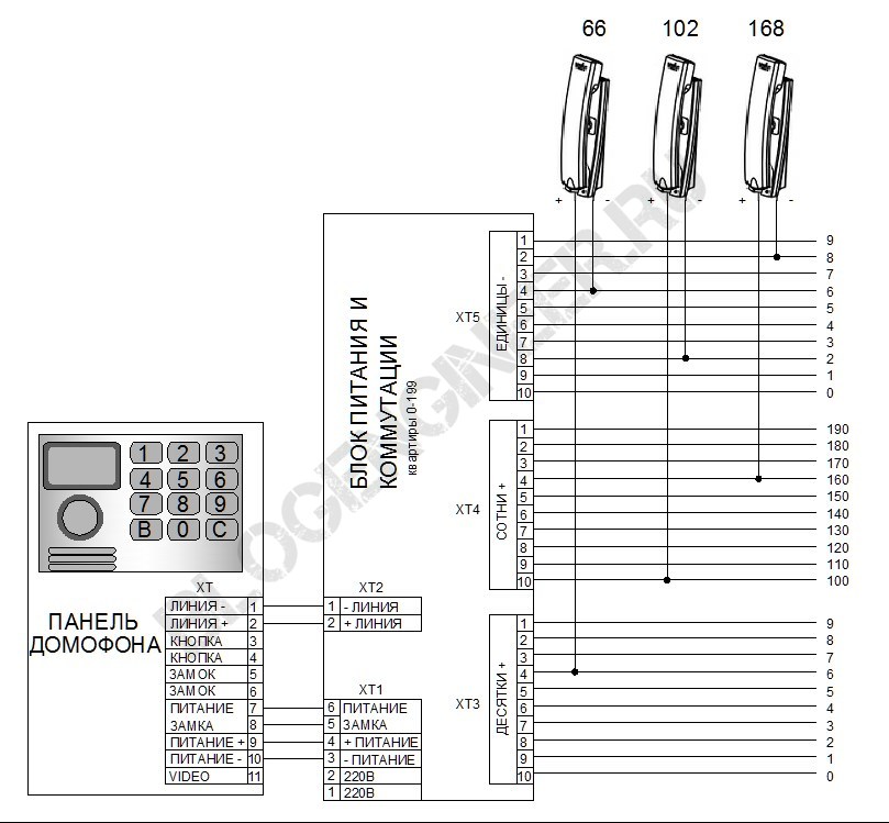 Координатный домофон. Домофон координатного типа. Домофон координатный или цифровой. Координатная система домофона. Цвета проводов координатного домофона.