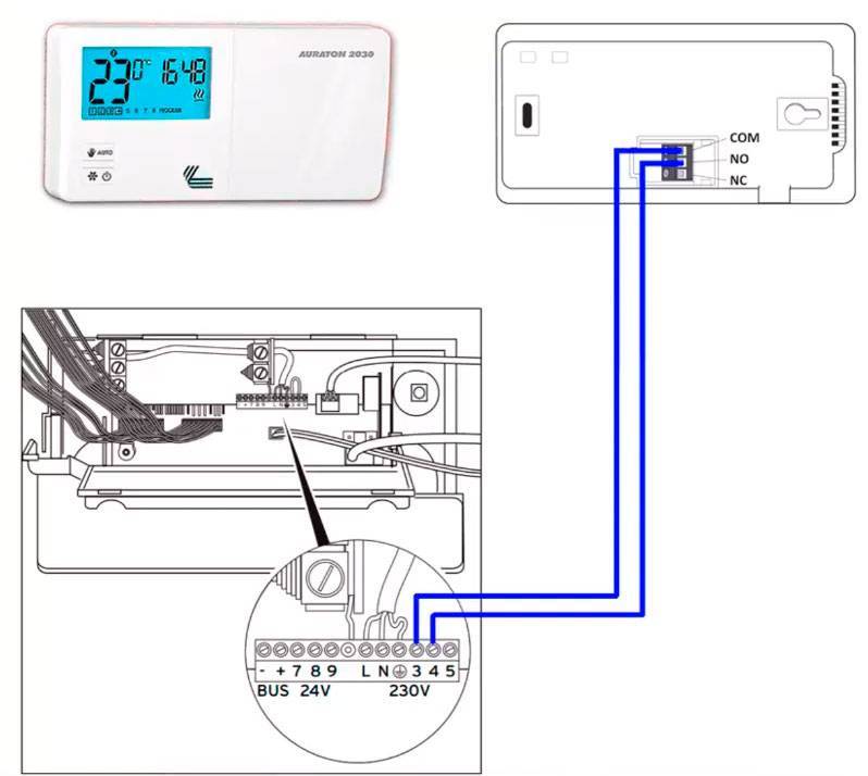 Как правильно установить регулятор температуры на котел отопления