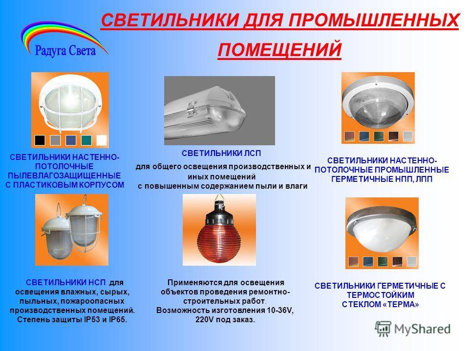 Бесплатный свет в квартире: 7 способов увеличения естественного освещения