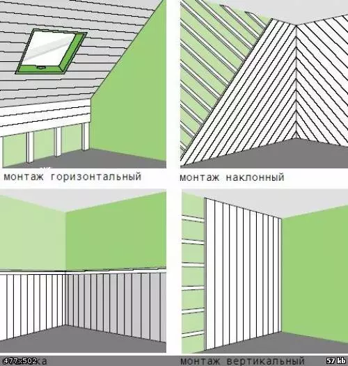 Обрешетка под вагонку: основные правила монтажа и советы