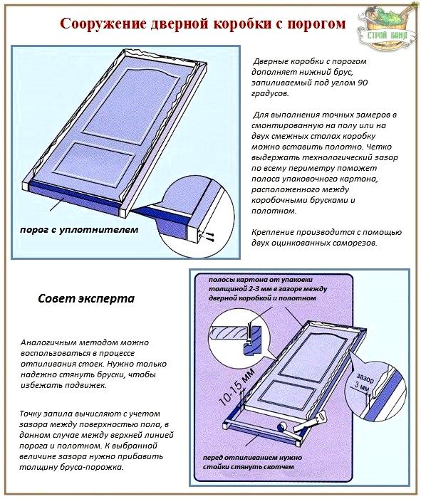 [инструкция] установка межкомнатных дверей | видео