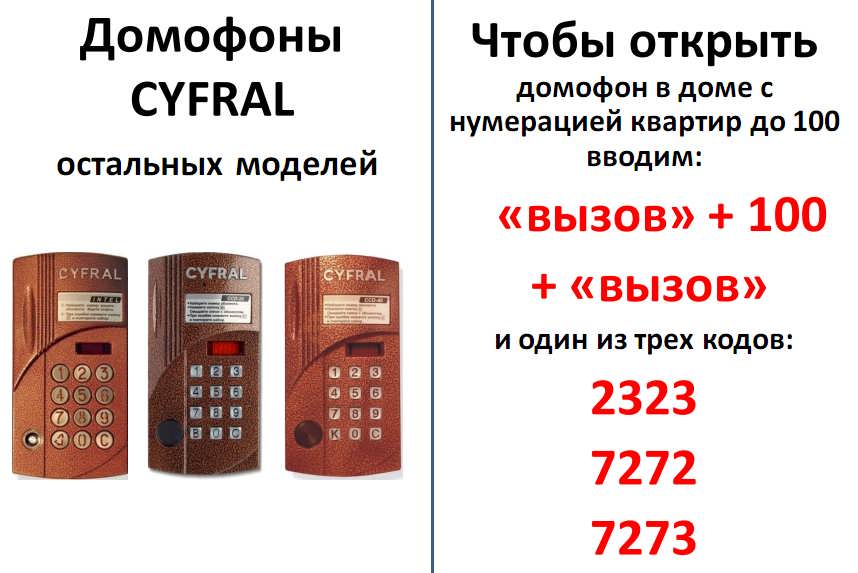 Домофон маршал - код открытия, механическая разблокировка