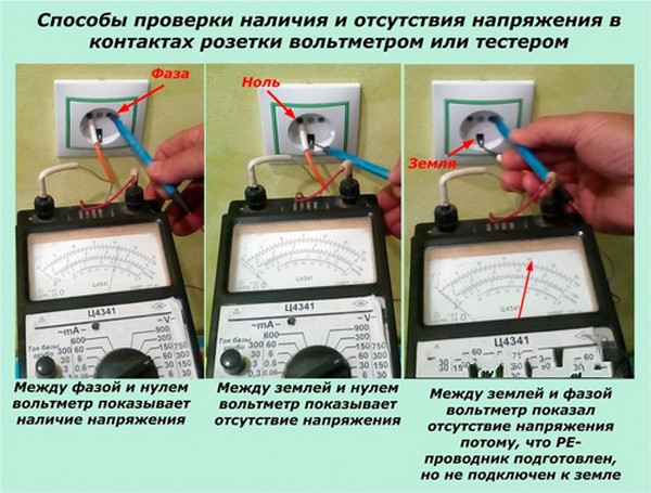 Как мультиметром найти фазу: подробная инструкция с пошаговыми фотографиями для новичков с объяснением типичных ошибок начинающих электриков