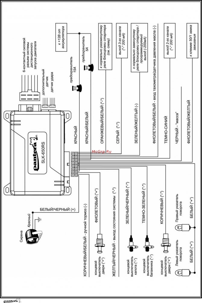 Пантера slk 150sc схема подключения