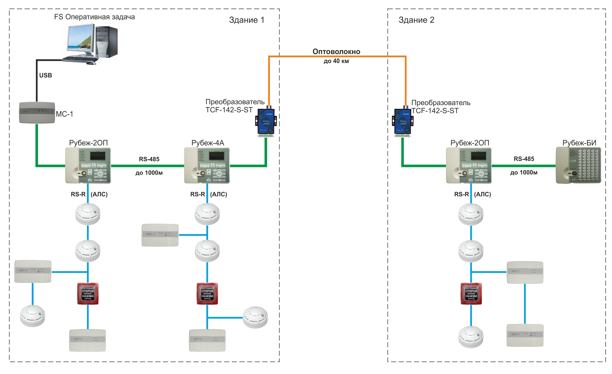 Схема адресной пожарной сигнализации рубеж