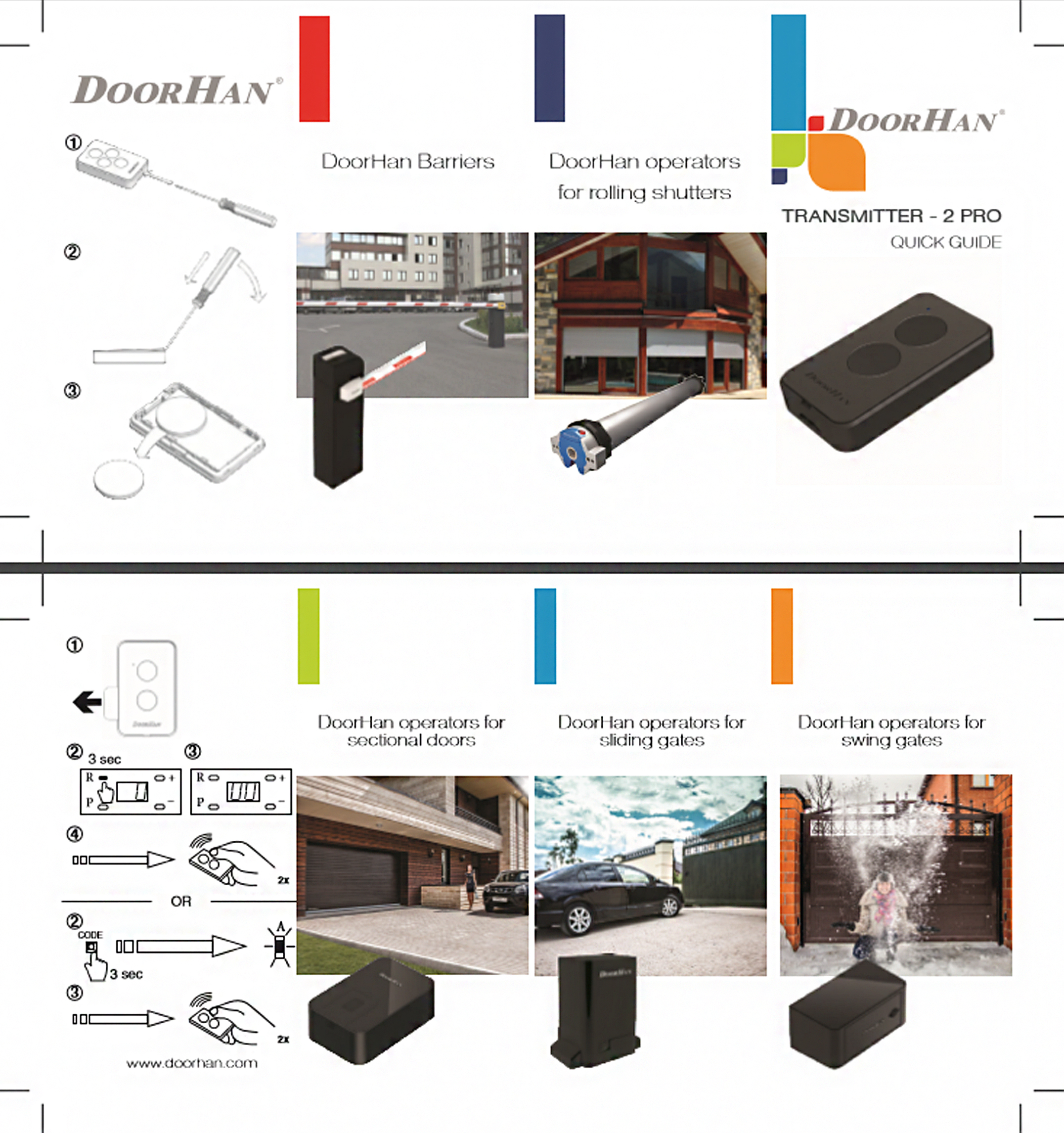 Дорхан про. Программирование пульта DOORHAN Transmitter 2 Pro ворота. Пульт-передатчик DOORHAN Transmitter-2 Pro. DOORHAN пульт 2-х канальный программирование. DOORHAN 4 Pro Transmitter программирование.