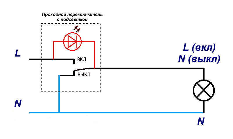 Как подключить светильник с датчиком движения – советы электрика