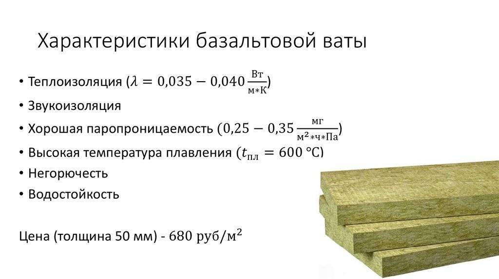 Минеральная вата характеристики и свойства