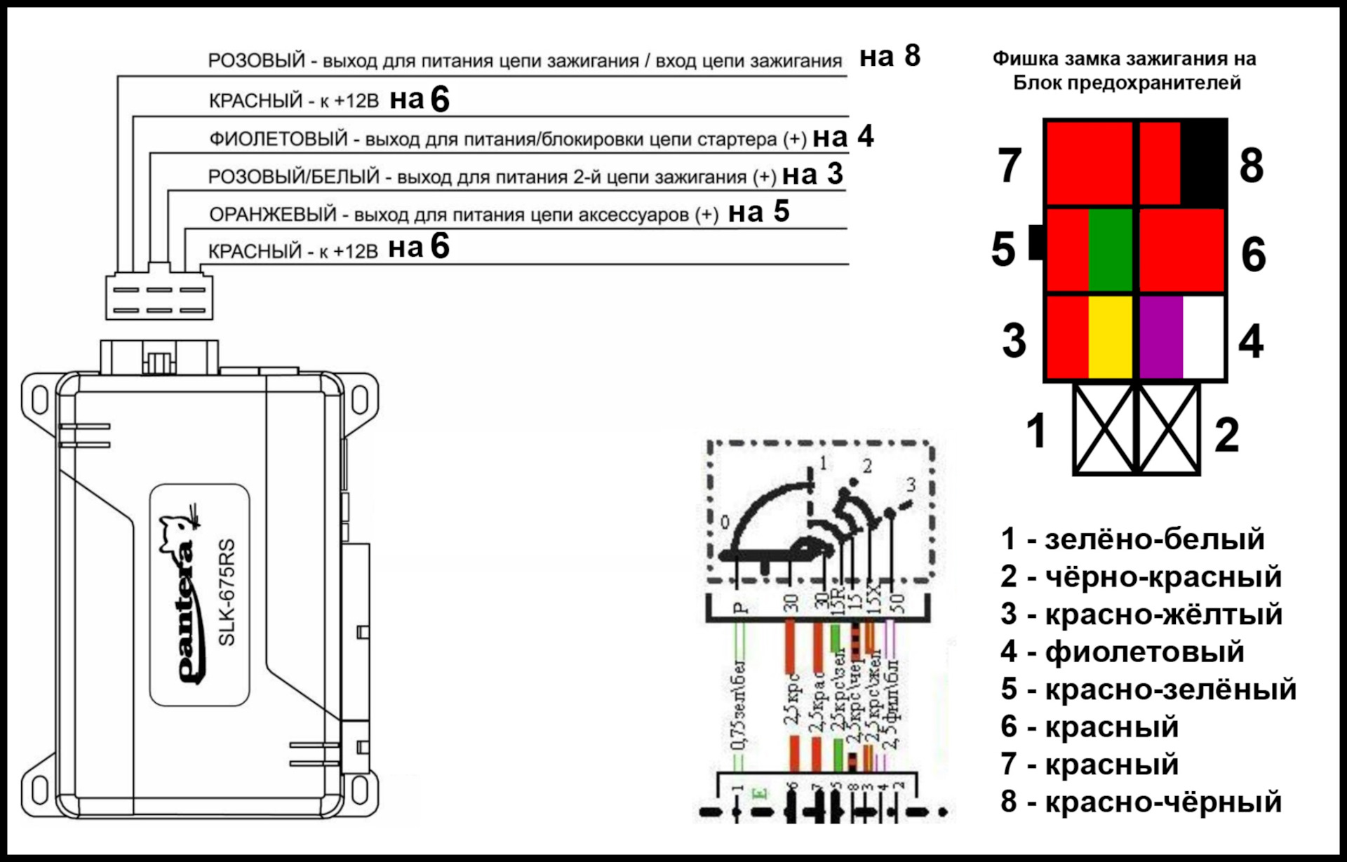 Схема подключения сигнализации pantera slk 35sc