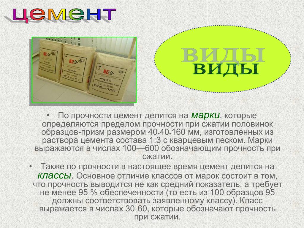 Марки цемента — виды и расшифровка