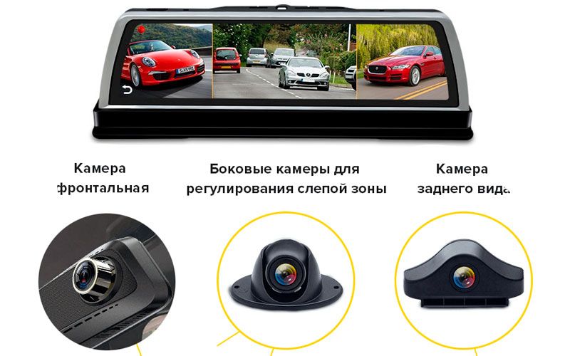 iso в видеорегистраторе что