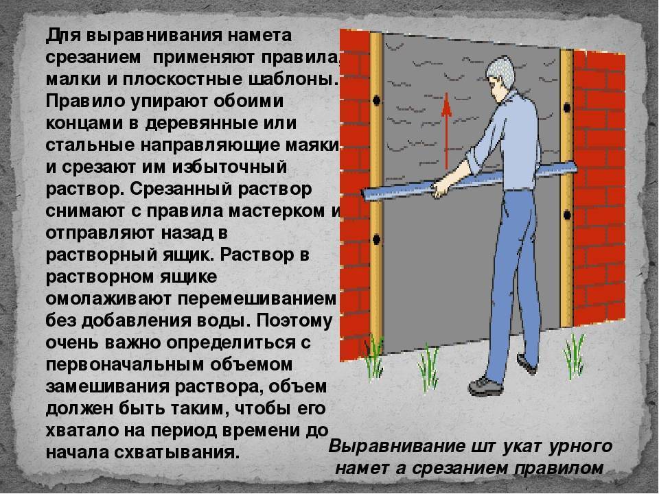 Как правильно штукатурить стены по маякам: технология, практические советы