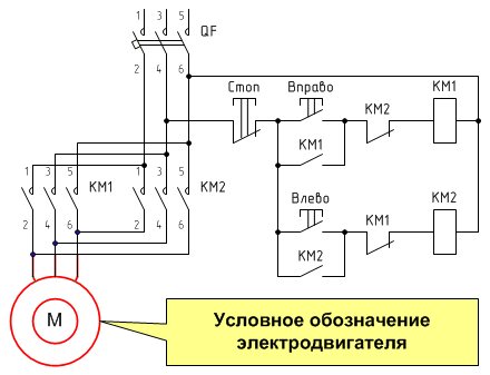 Обозначение пускателя на электрической схеме