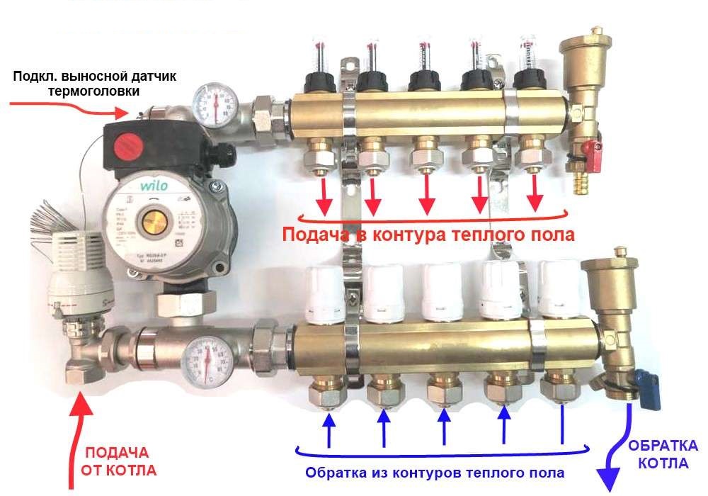 ✅ не греет одна ветка водяного теплого пола - sk-megalit.ru