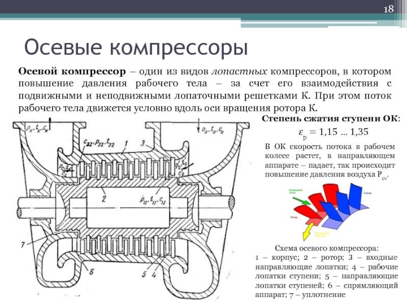 А. с. пушкин. евгений онегин. текст произведения. глава первая