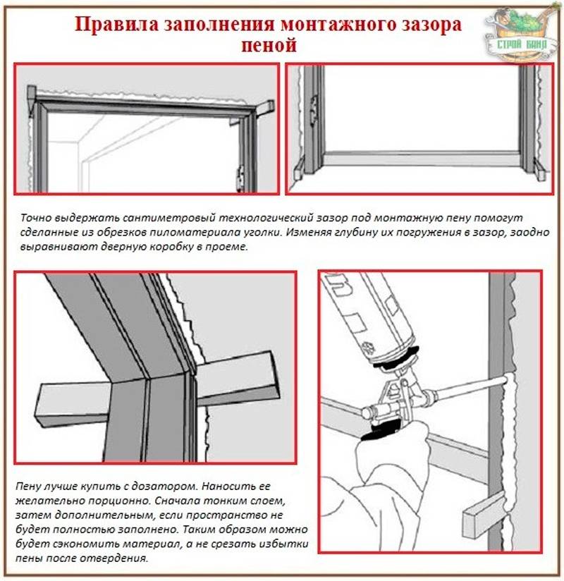 Установка входной двери своими руками пошаговая инструкция с фото