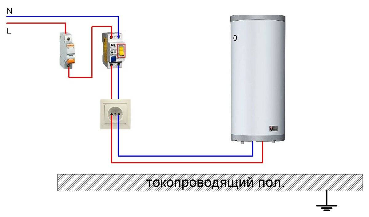 Схема подключения узо и автоматов в квартире