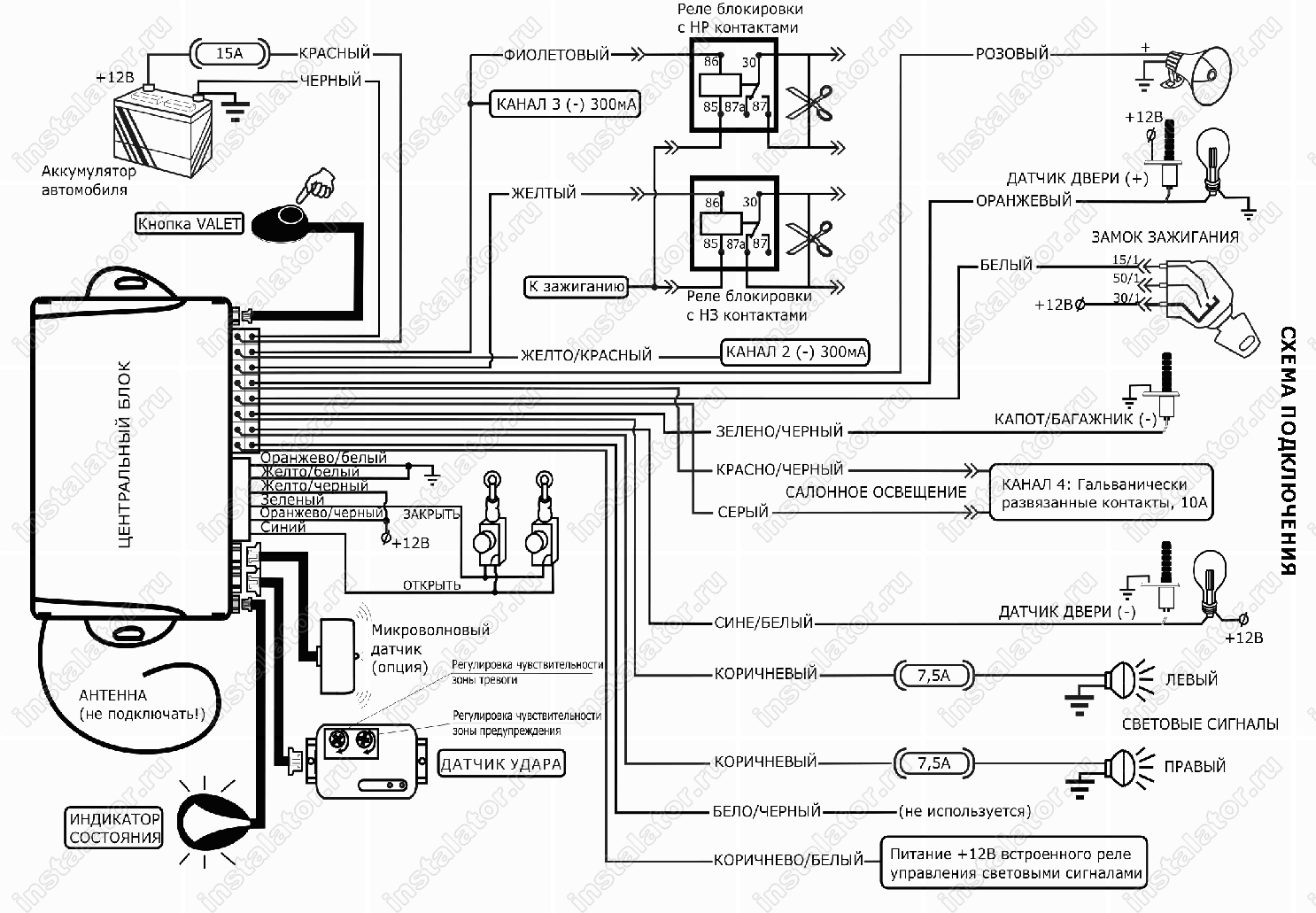 Сигнализация davinci 🔊 : самая полная характеристики моделей, ❗ инструкции по установки и эксплуатации (скачать pdf), схема подключения и отзывы об автосигнализации