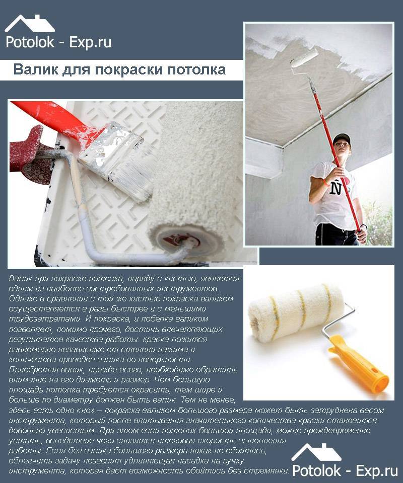 Каким валиком лучше красить стены водоэмульсионной краской