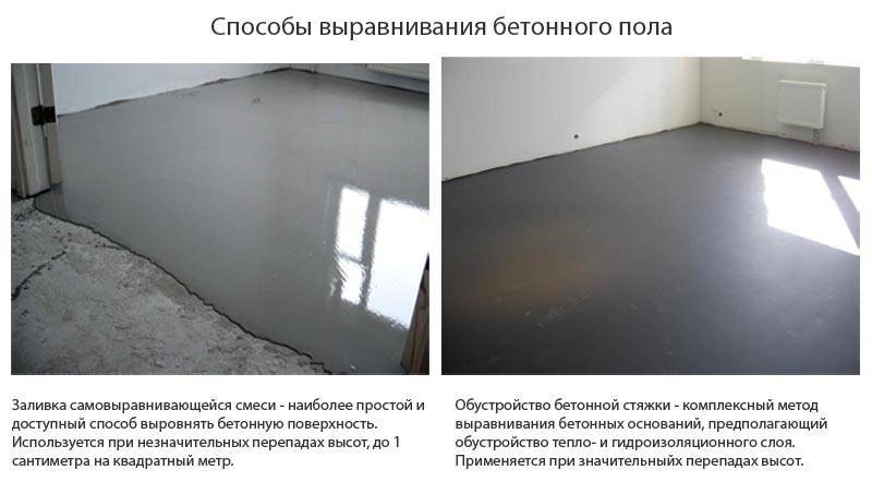 Как выровнять пол в квартире без стяжки. чем выровнять бетонный пол с перепадами более 3 см | дома на века