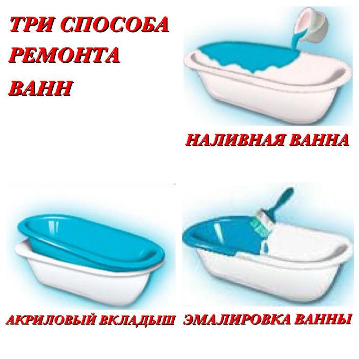 Реставрация чугунной ванны - ход работ и их особенности