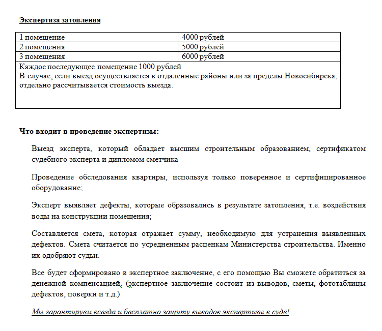 Оценка ущерба дому, даче или коттеджу от пожара