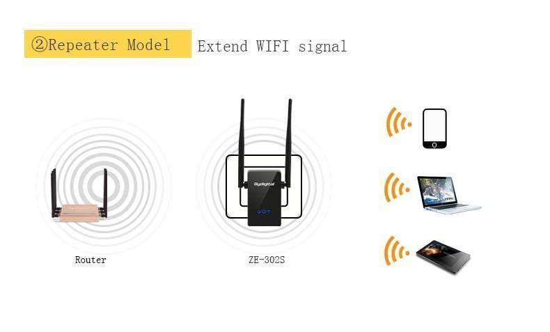 Как усилить сигнал wifi роутера легко и быстро? 10 способов!