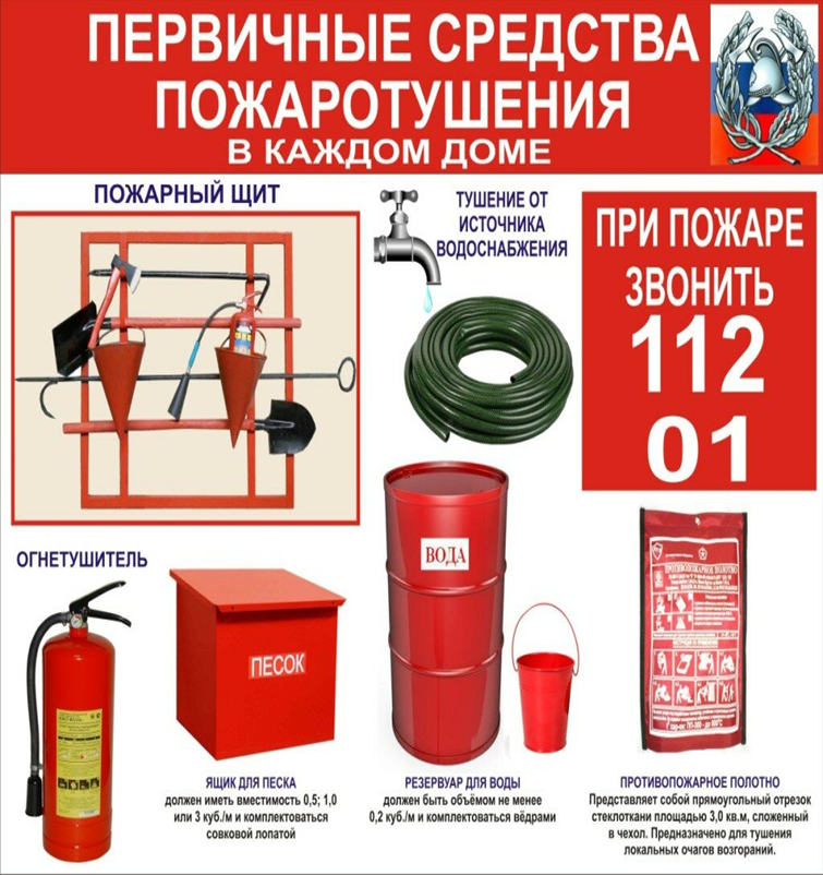 Нетканые материалы: классификация и способы применения
