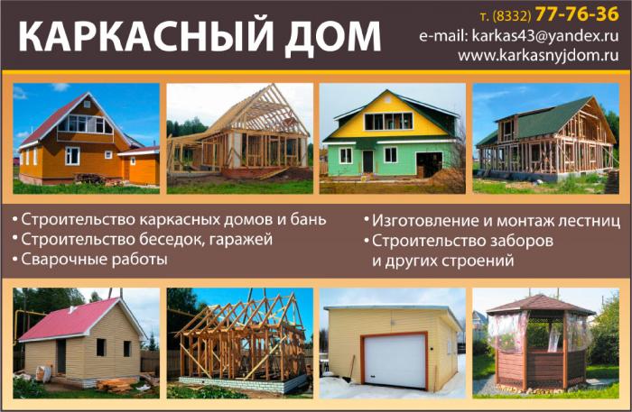 Канадская технология строительства домов. плюсы и минусы