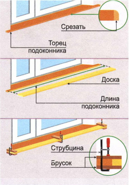Деревянный подоконник своими руками. инструкция по установке деревянного подоконника. преимущества, виды древесины, советы по изготовлению и монтажу.