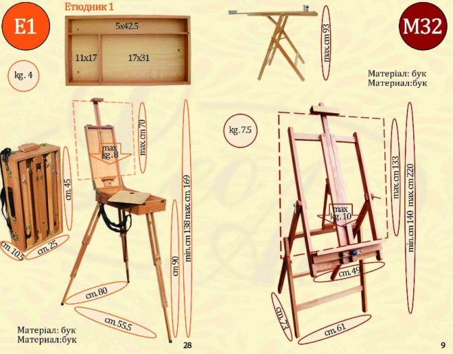Этюдник своими руками чертежи с размерами пошагово складной
