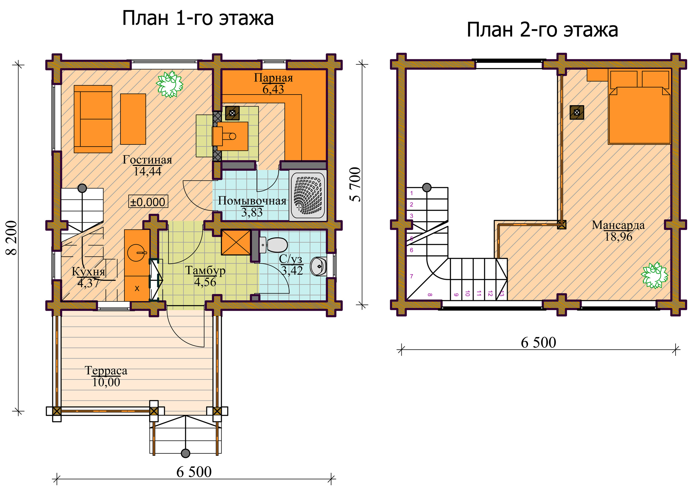 Планировка бани 6х6 двухэтажная