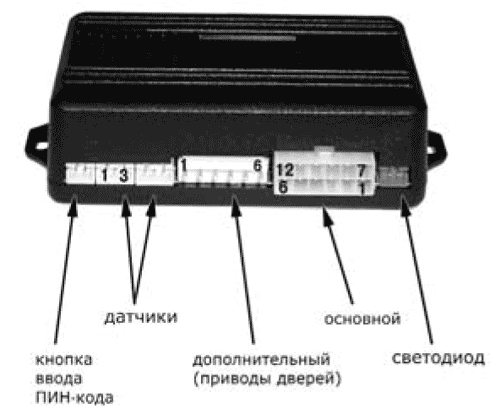 Сигнализация excellent схема подключения