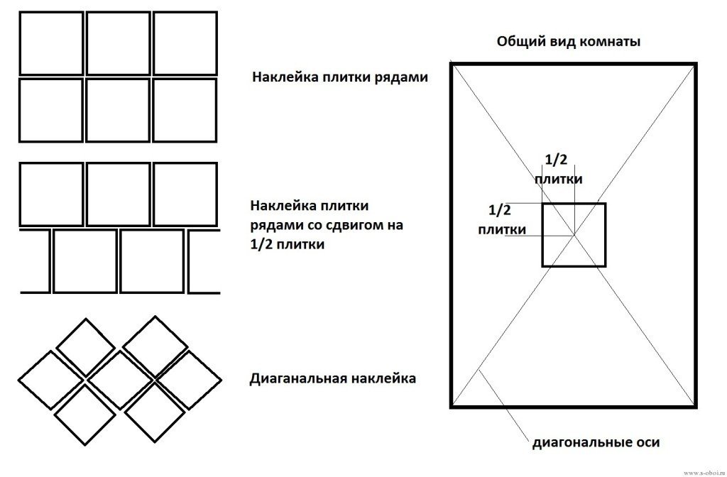 на какой клей клеить потолочную плитку из пенопласта на потолок