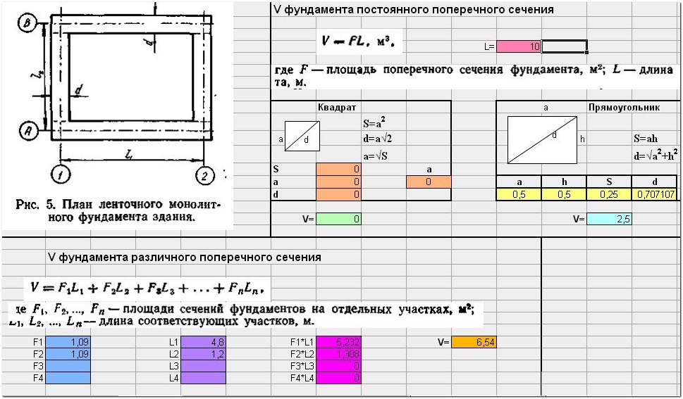 Программа для проекта фундамента