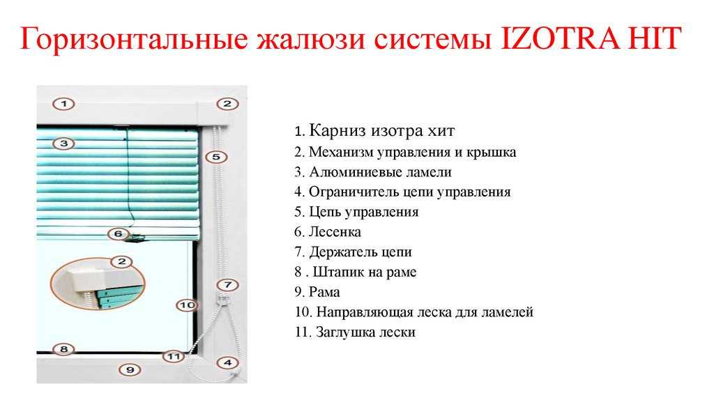 Как ввести в презентацию элемент жалюзи