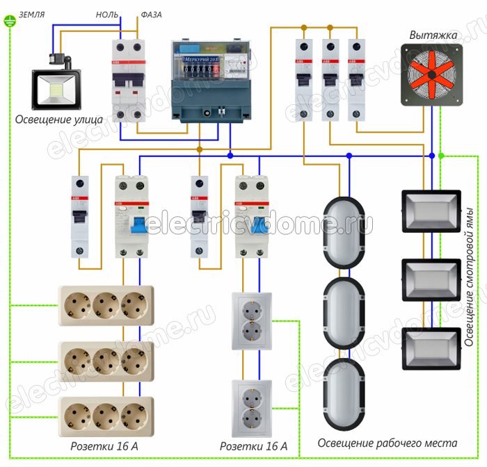 Электричество в гараже своими руками схема