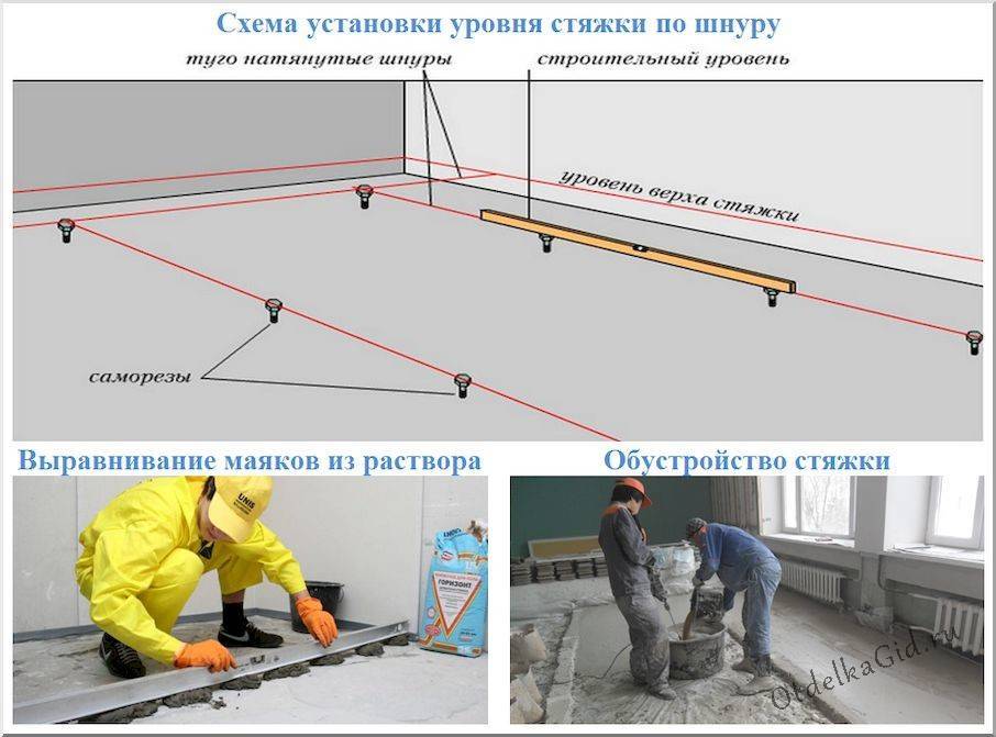 Основание будет идеальным: грамотно применяем самовыравнивающиеся смеси для пола