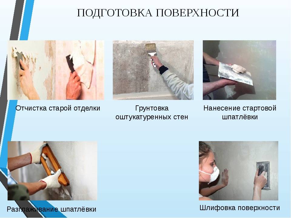 Финишная шпаклевка: виды, применение и рекомендации по использованию