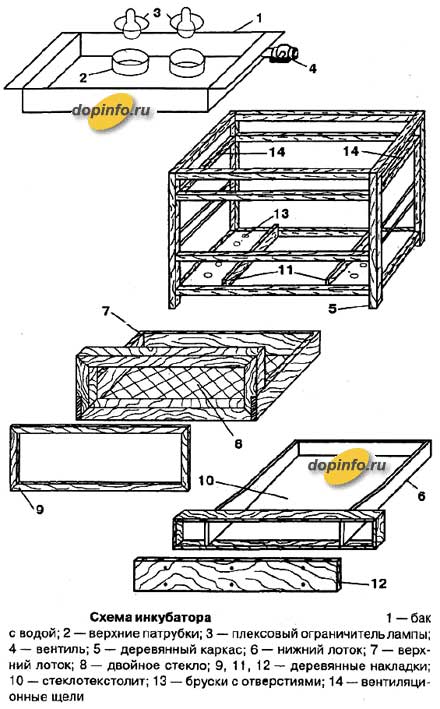 Схема сбора инкубатора золушка
