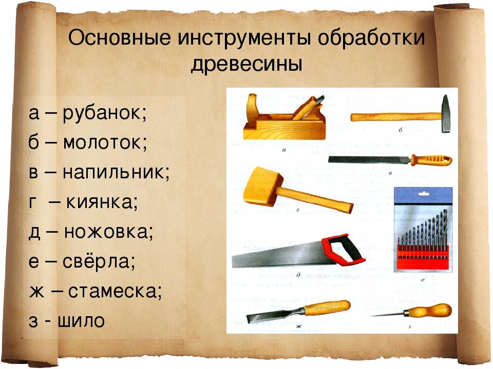 Навыки работы с инструментами. Инструменты для обработки древесины. Назовите инструменты для обработки древесины. Ручной инструмент для обработки дерева. Инструменты для производства древесных материалов.