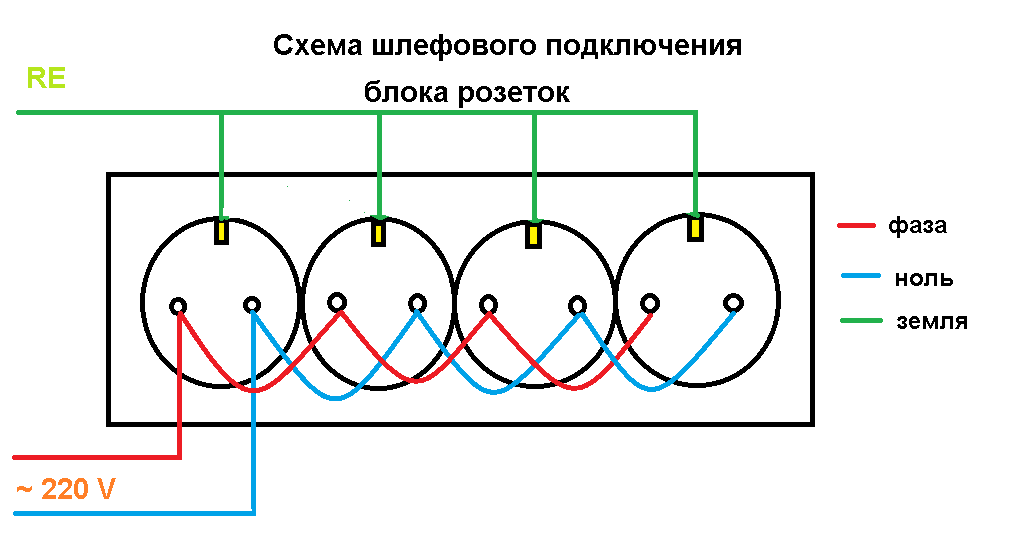 Установка и подключение выключателя своими руками