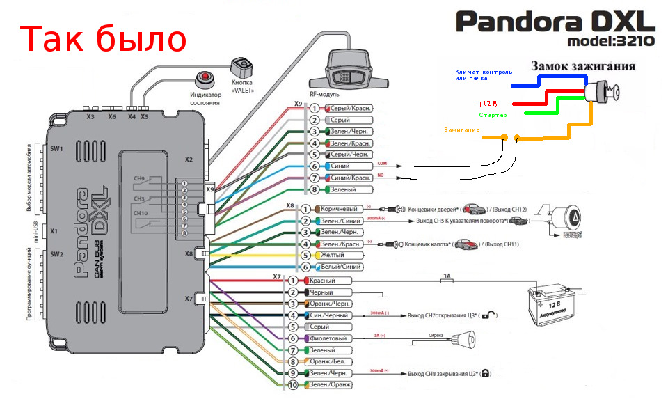 Пандора dx50 схема подключения