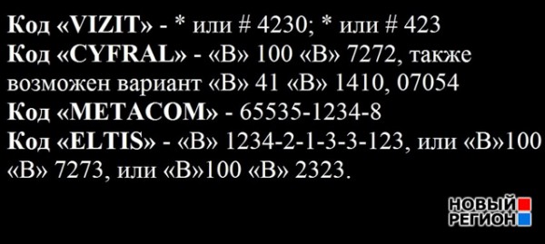 Домофон eltis (элтис) - как открыть без ключа, простые способы, стандартный код и универсальный пароль