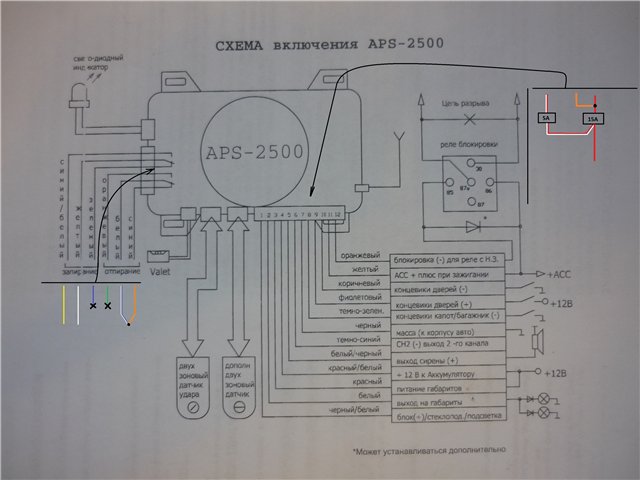Схема подключения aps 2500