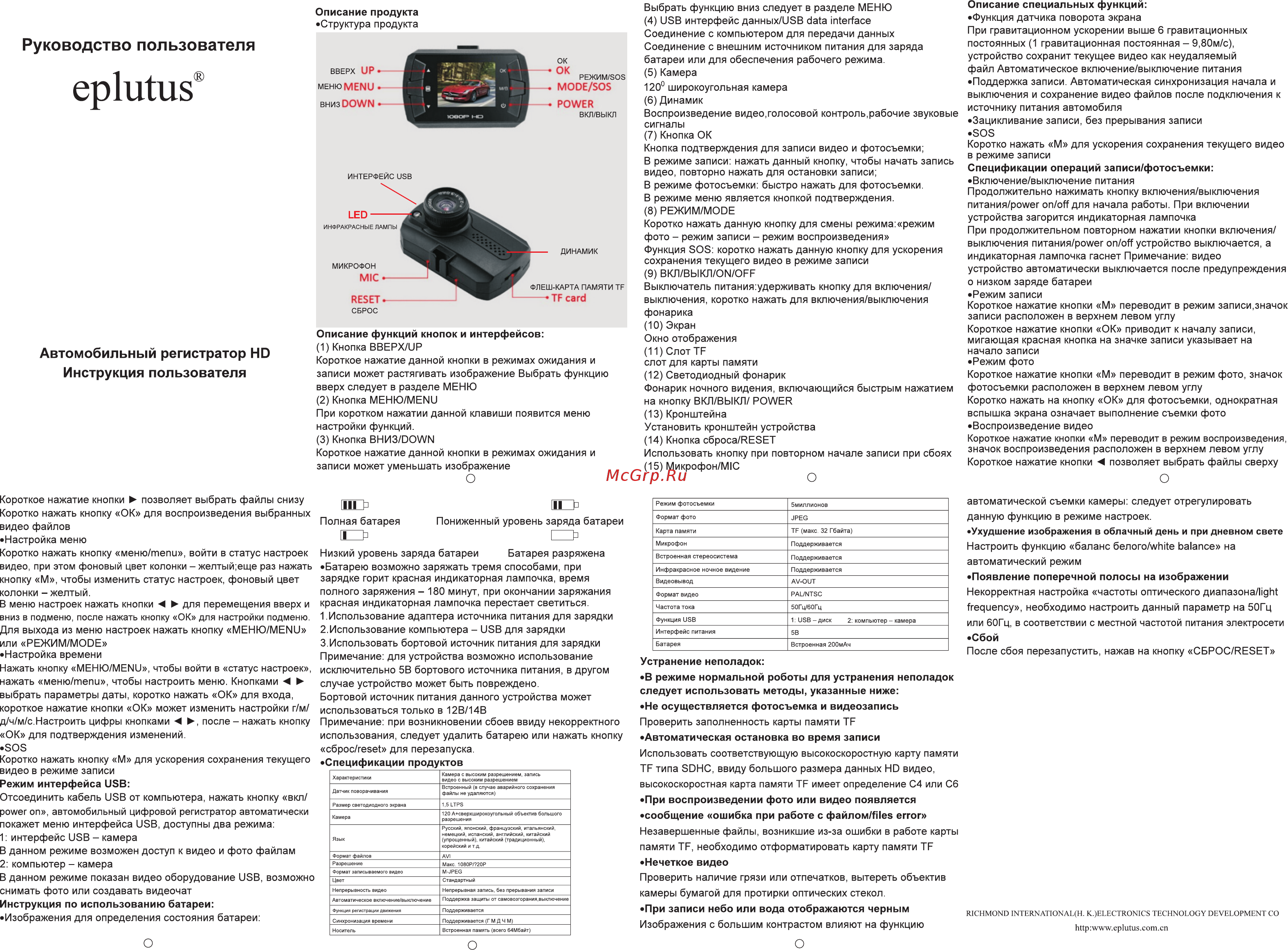 Видеорегистратор azdome m17 инструкция руководство на русском языке