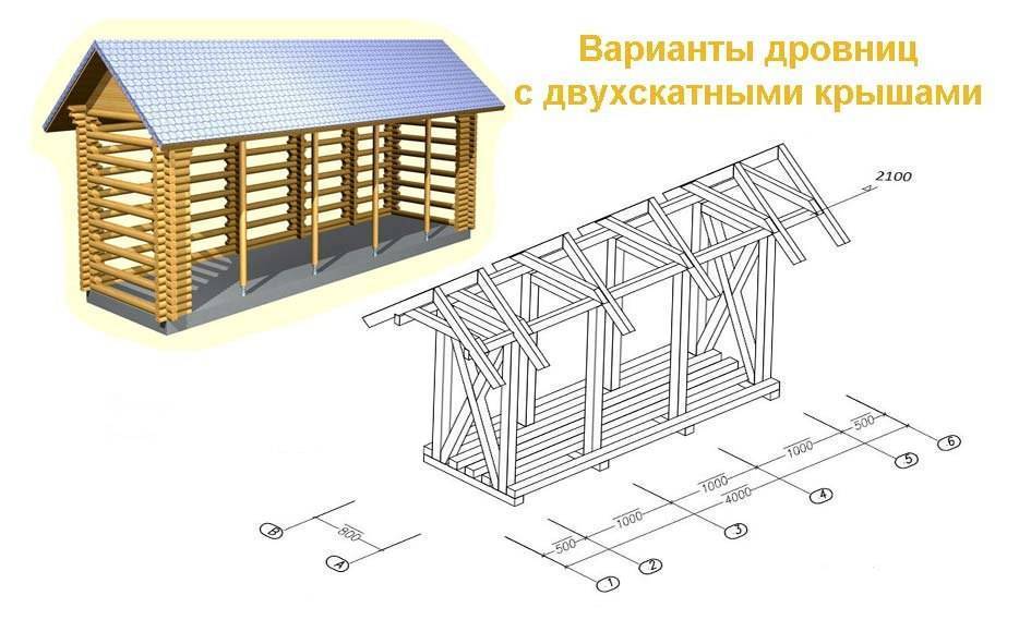 Сарай 4 на 4 своими руками чертежи и размеры